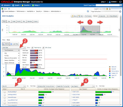 Oracle Database Tutorial and Material, Oracle Database Certifications, Oracle DB Study Materials