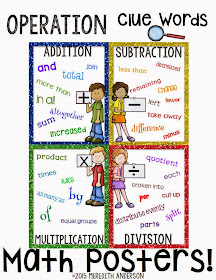 http://www.teacherspayteachers.com/Product/Math-Clue-Words-Posters-FREEBIE-1649893