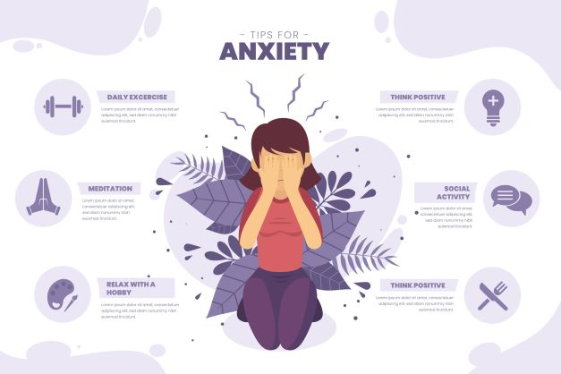 anxiety adalah