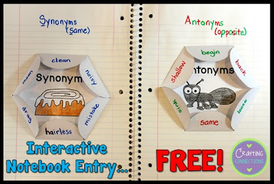 Synonyms Antonyms Anchor Chart With A Freebie Crafting Connections