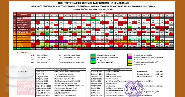 Kalender Pendidikan Madrasah Jawa Timur Tahun Pelajaran 