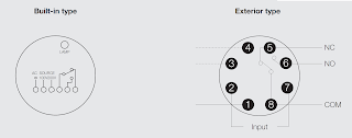 wiring diaram