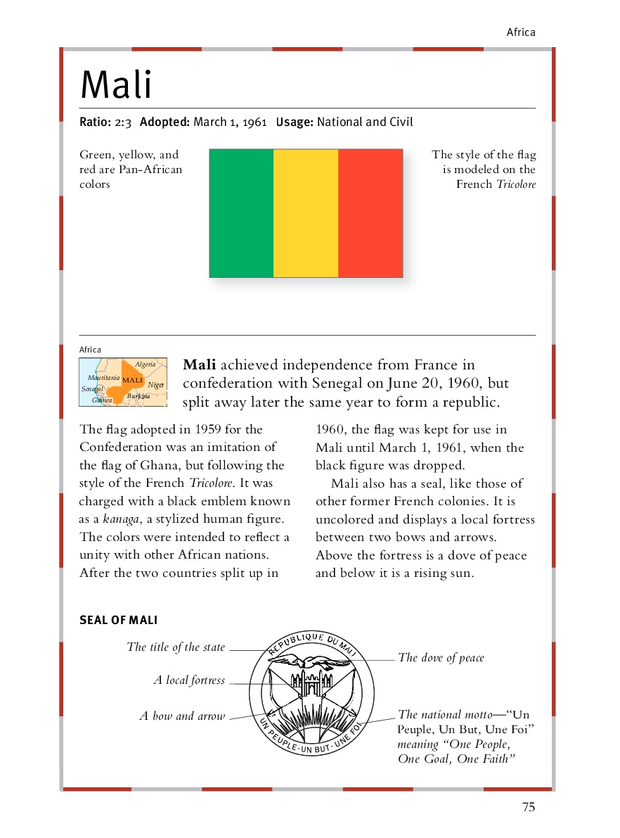 Mali flag