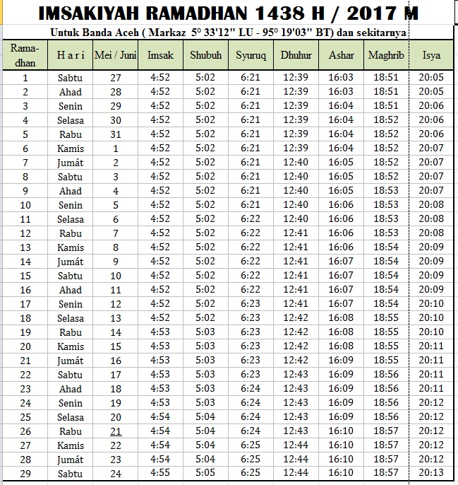 Jadwal imsakiyah buka puasa ramadhan 2017 Seluruh 