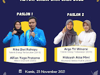 [ Debat Calon Ketum & Waketum UKM SKIM 2022]