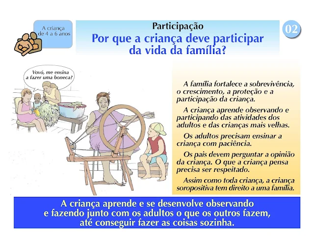 desenvolvimento infantil 4 a 6 anos