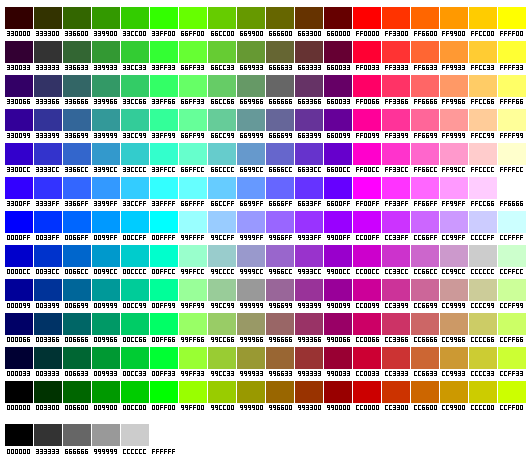 216 Kode Warna CSS Hexadecimal Colour Chart D Genera