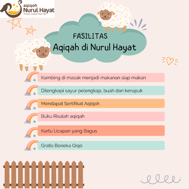 contoh hasil desain canva