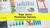 Tiga Jenis Penilaian Saham Menurut Tandelilin
