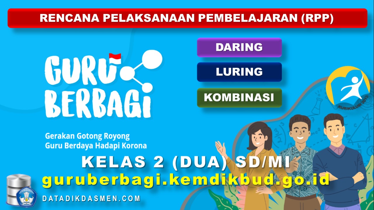 Download Silabus Daring Kelas 2 Sd - Guru Paud