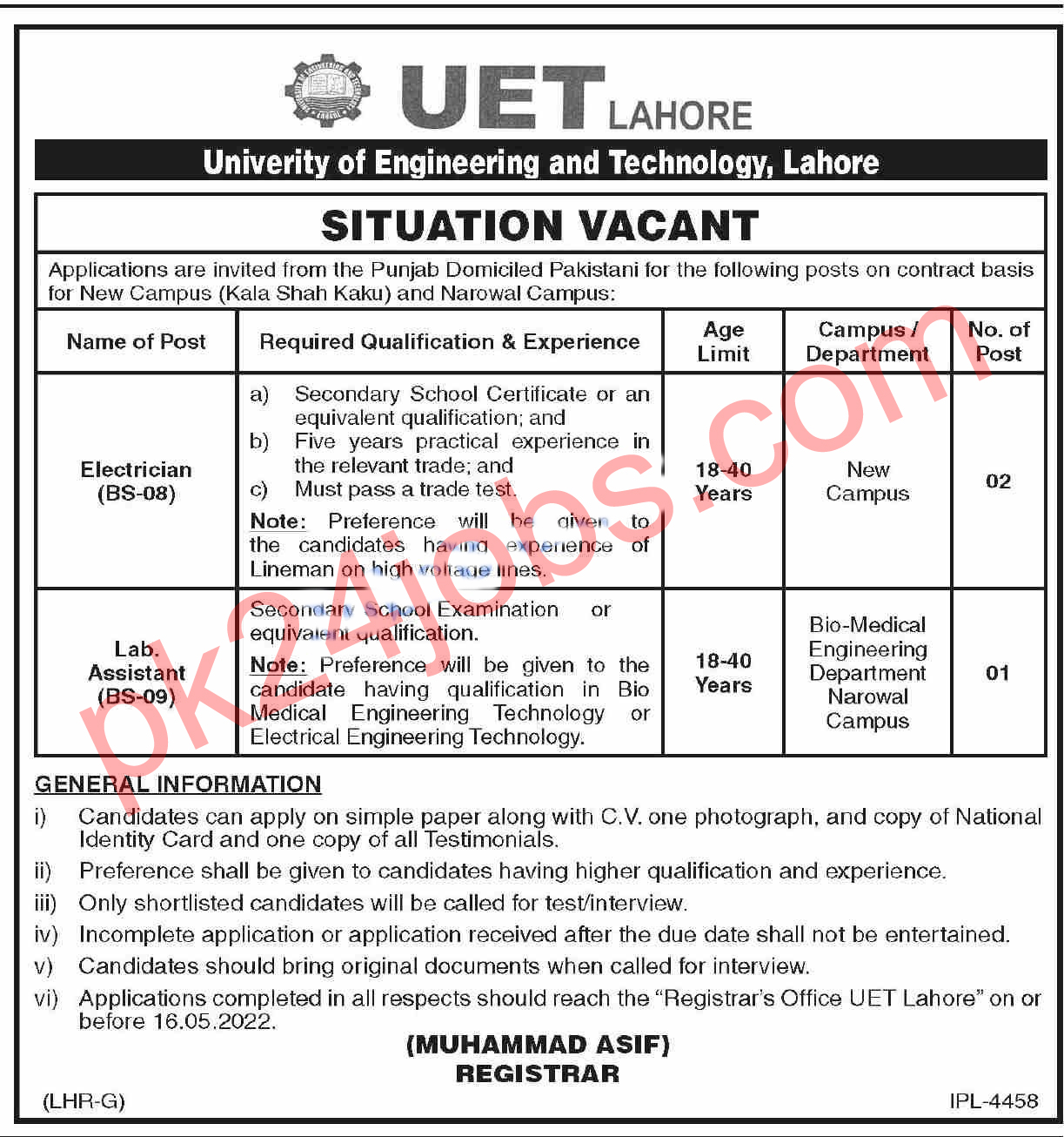 UET Jobs 2022 – Today Jobs 2022