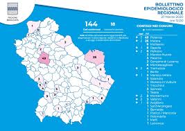 Covid: in Basilicata 33 tamponi positivi su 1.115 analizzati
