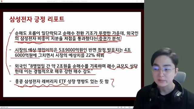 제약바이오 기업이 대폭 상승할 가능성