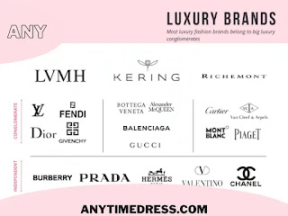 Luxury Fashion Brands in the USA