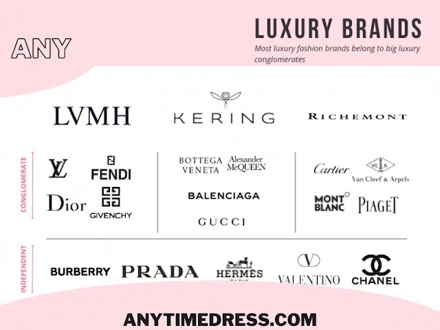 Luxury Fashion Brands in the USA: A Showcase of Style and Elegance