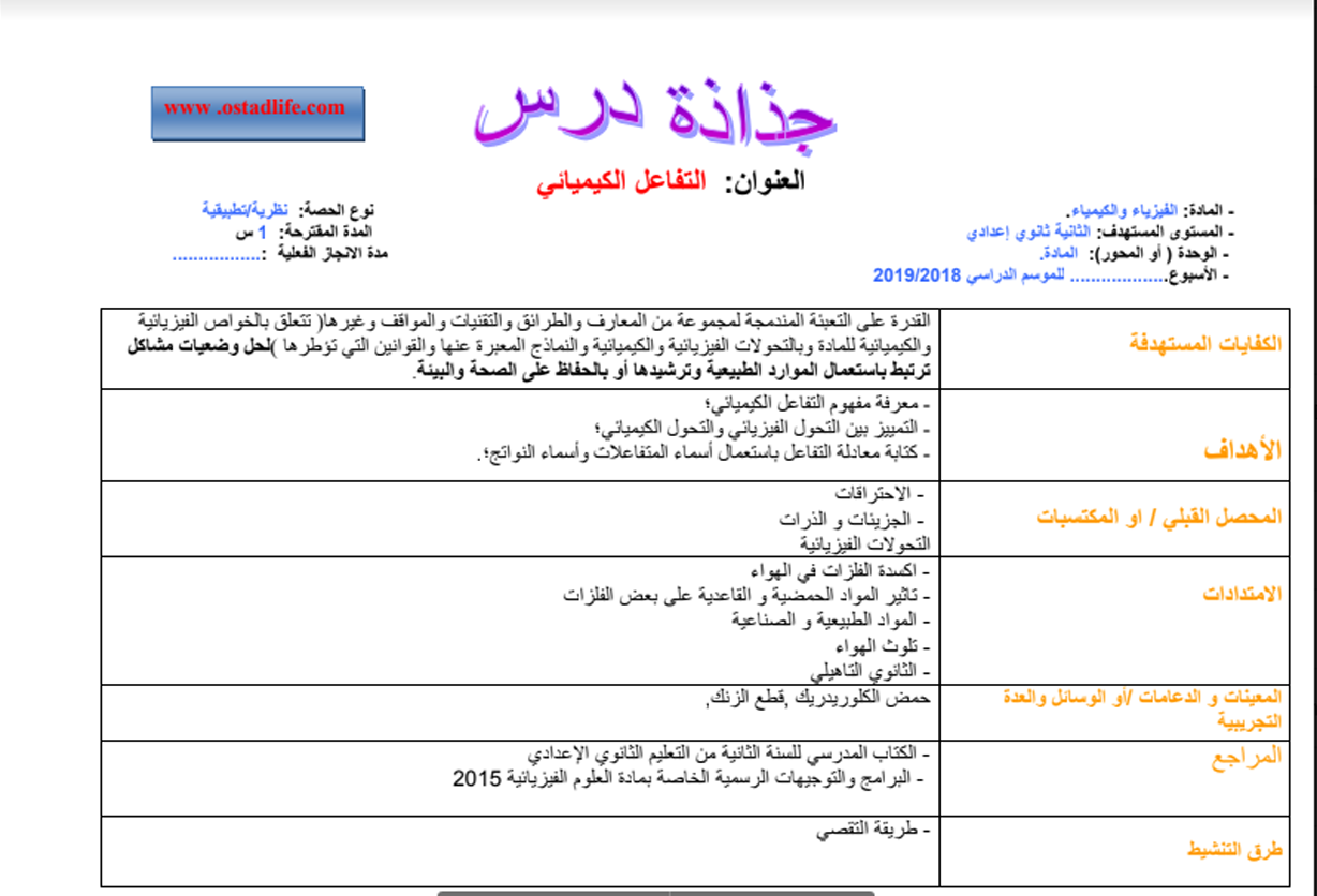 جذاذات دروس مادة الفيزياء و الكيمياء الثانية اعدادي Ostadlife