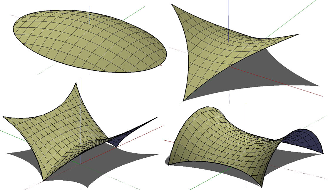 Tensile Structure Tensile Membrane Structures UAE