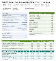 PIMCO Small Cap StocksPLUS Trust Fund