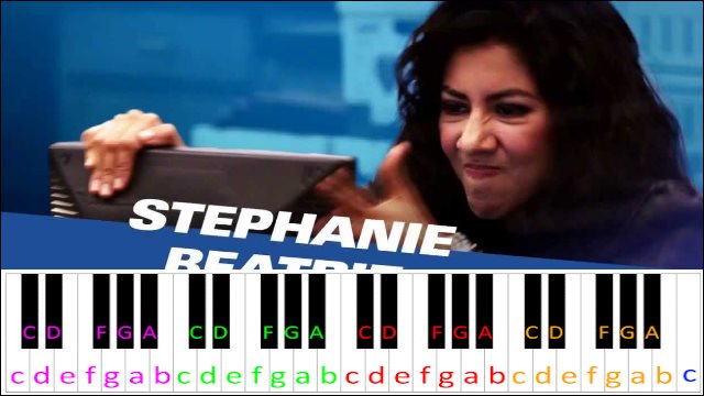 Brooklyn Nine-Nine Opening Theme Piano / Keyboard Easy Letter Notes for Beginners