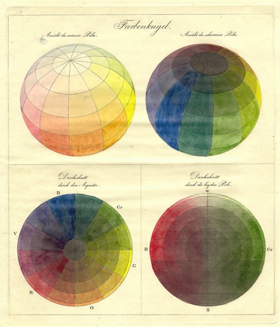 vintage-color-wheel-3-600x711
