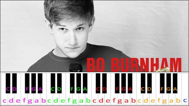 My Whole Family by Bo Burnham Piano / Keyboard Easy Letter Notes for Beginners
