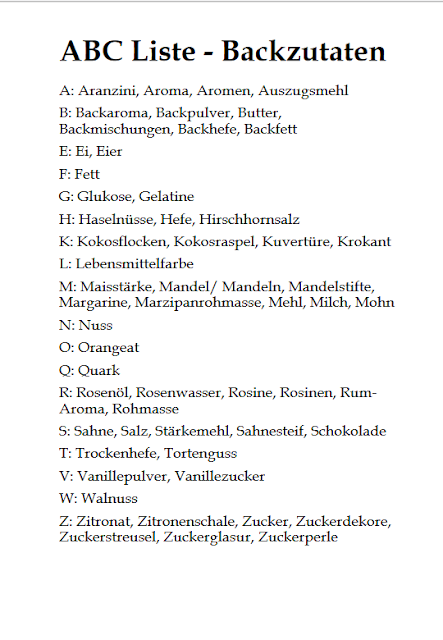 Ausarbeitung in PDF-Datei: ABC Liste - Backzutaten