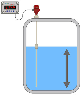 Chemical Level Sensor