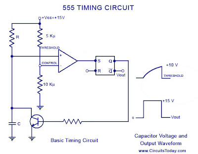 A complete basic tutorial for 555 timer IC