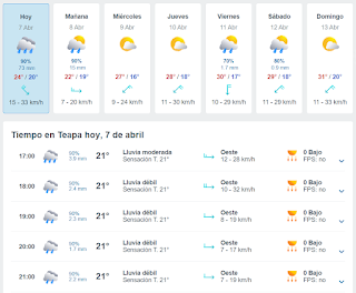El primer norte en abril en Teapa Tabasco.