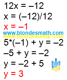 Решение системы уравнений методом сложения. Шаг 2. Как найти неизвестные. Как найти икс и игрек. Найти значение х и у. Математика для блондинок.
