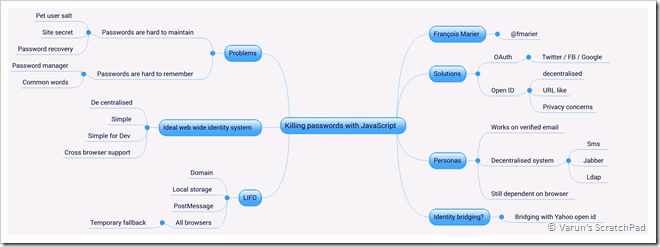 Killing passwords with JavaScript
