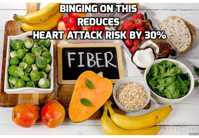 What You Need to Avoid Heart Attack? Binging On This Reduces Heart Attack Risk by 30%. It is often the case that when seeking optimal health, we are told that we need to cut down on the food we love. But a new study from New Zealand that was published in Lancet found one ingredient that you can’t have too much of when eating for optimal health.