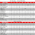 INFERIORES - FECHA 6 CLAUSURA (ORO Y PLATA)