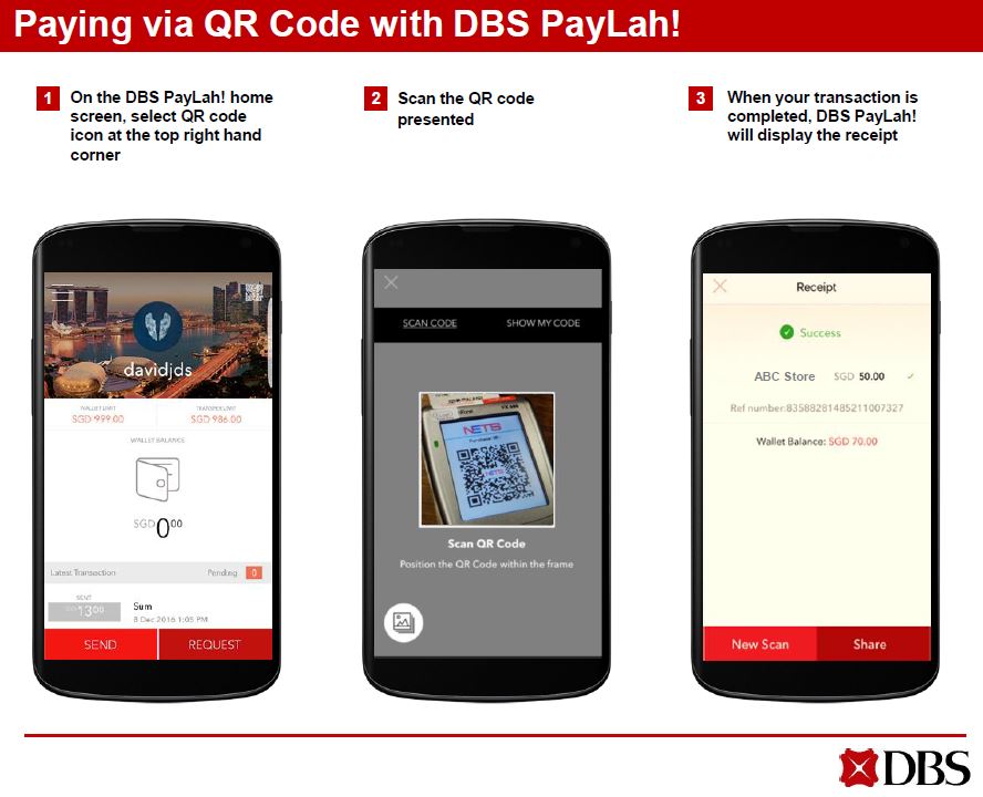 DBS PayLah!: First bank in Singapore to launch QR code payments via mobile wallet | The ...