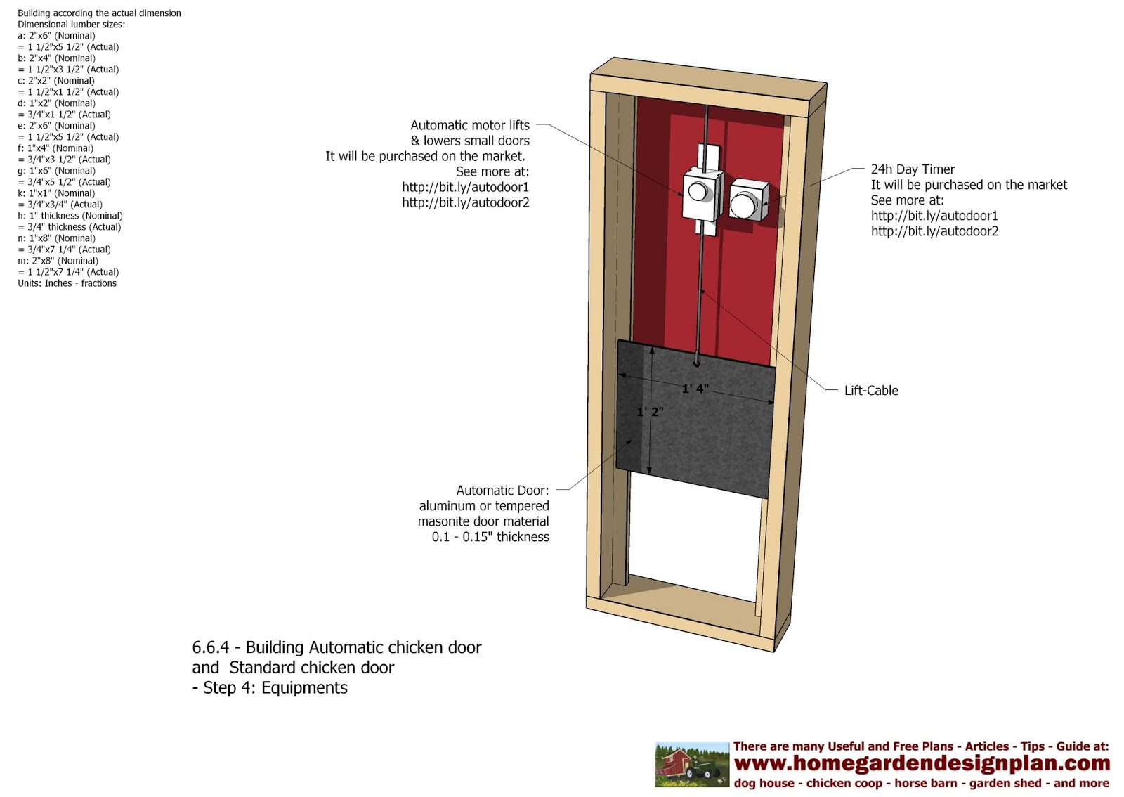 home garden plans: Automatic Chicken Coop Door - Chicken Coop Plans ...