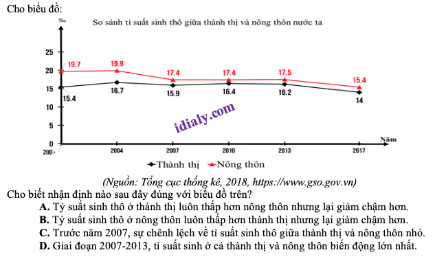 https://www.hlt.vn/2021/11/may-pha-ca-phe-HLT.vn-galaxy.html