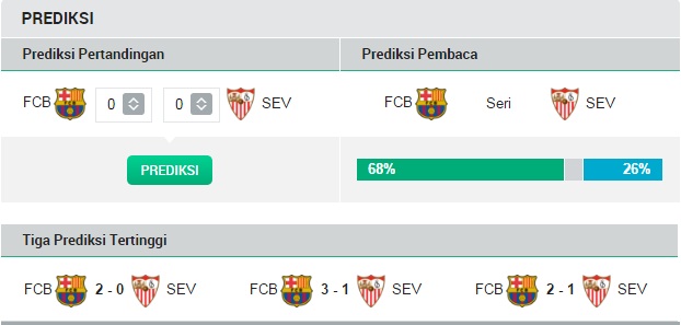 cara daftar sbobet tanpa agen