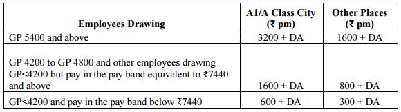 6th-cpc-transport-allowance