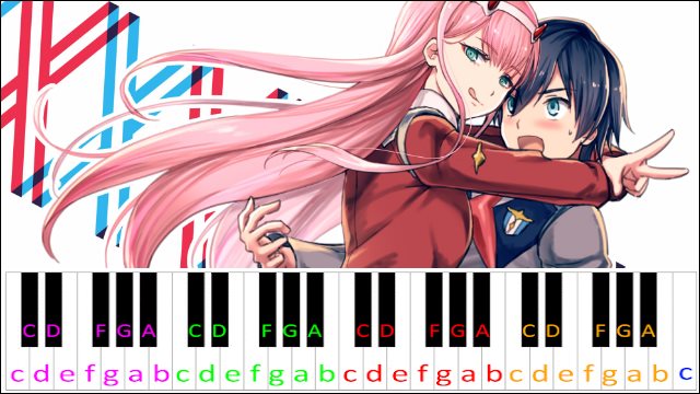 VICTORIA (DARLING in the FRANXX) Piano / Keyboard Easy Letter Notes for Beginners