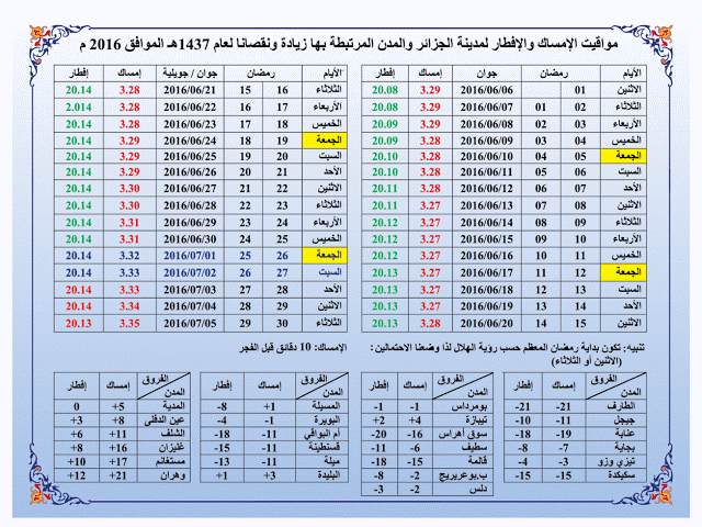  مواقيت الامساك و الافطار لرمضان 2016 للجزائر العاصمة  و المدن المرتبطة بها وهي  : 