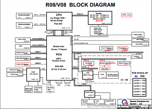 Dell Vostro 3460, Inspiron N5420 - Quanta R08 V08 Free Download Laptop Motherboard Schematics 