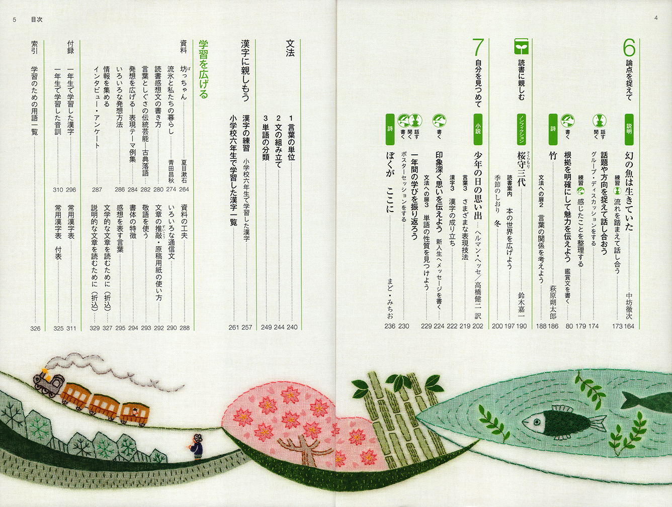 みずうちさとみ Blog 国語教科書 目次 みずうちさとみ Blog 国語教科書 目次
