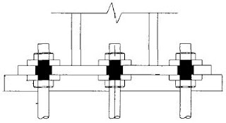 Base Plate for Steel Column