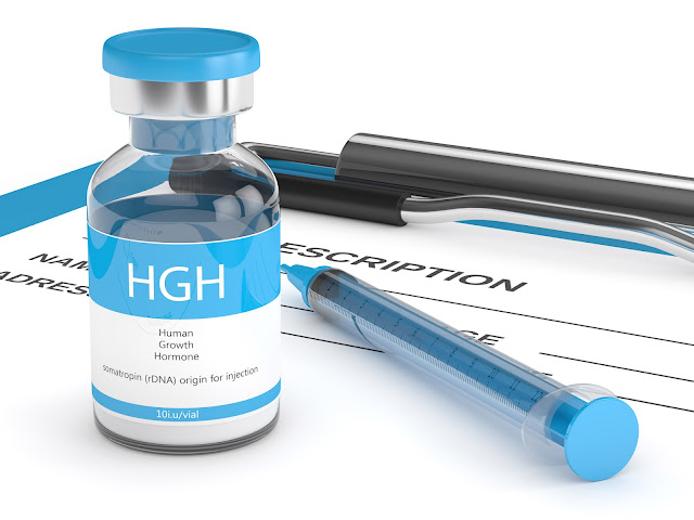 Human Growth Hormone Market