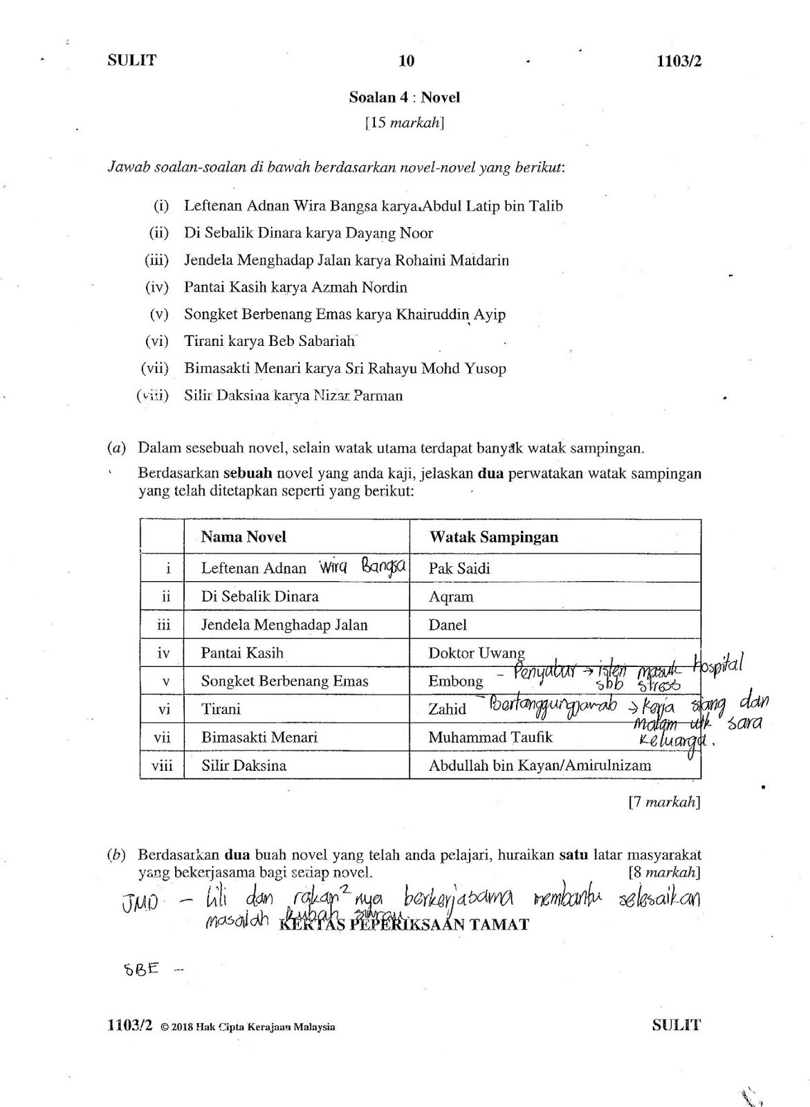 Laman Bahasa Melayu SPM: SOALAN KERTAS BAHASA MELAYU 2 