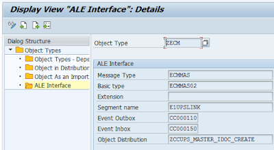 NW ABAP Integration Technology (ALE), ABAP Connectivity, ABAP Development, SAP ABAP Exam Prep