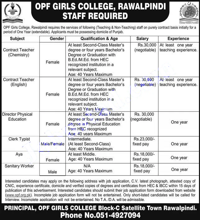 OPF Girls College Jobs in Rawalpindi 2022 Advertisement