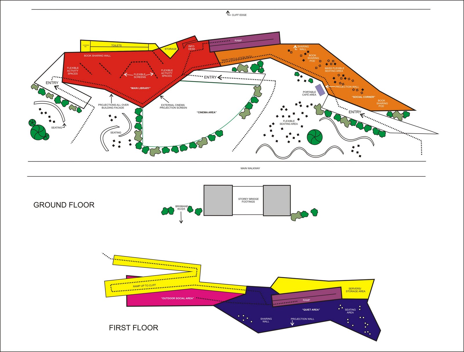 DAB510 - A SEMESTER'S JOURNEY: FLOOR PLAN ZONING