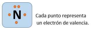 estructura de lewis nitrogeno