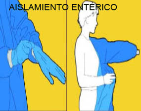 aislamiento, contagio, cuidados enfermeros, enfermería